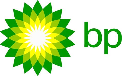 BP America